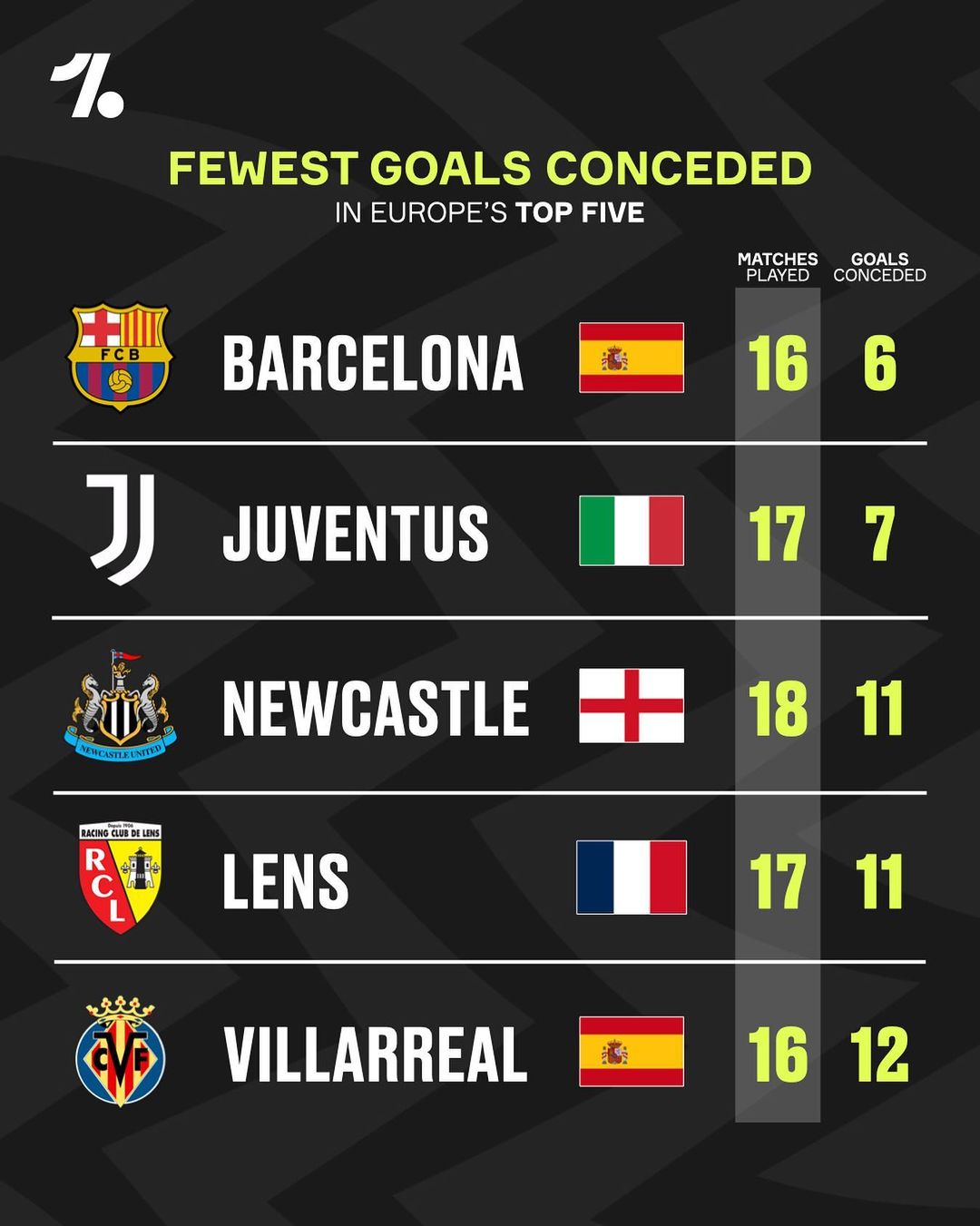 一直被认为 一直被认为